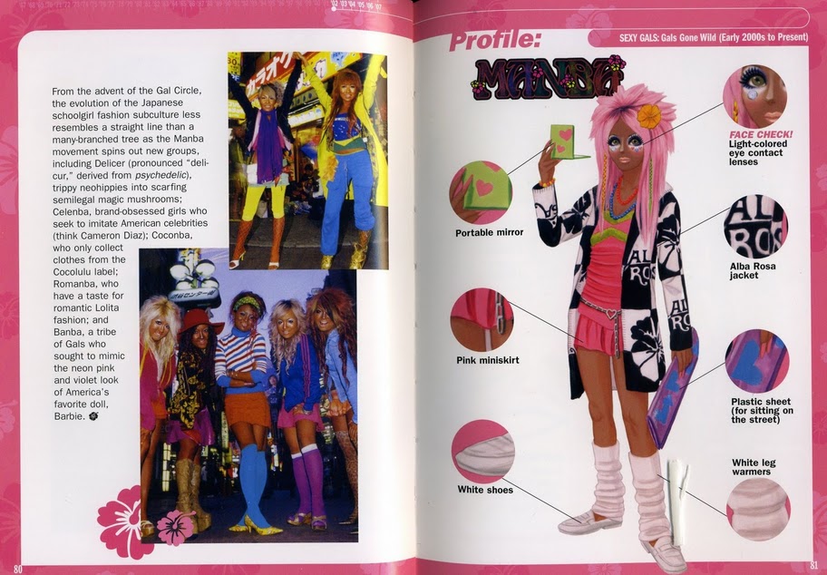 Fashion Design Japan Subculture Teen 82