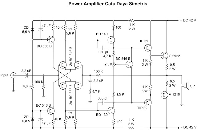 skema power amplifier