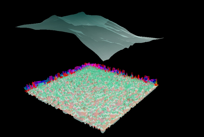 GEOG 7 Lab Blog Lab 6 Digital Elevation Model in ArcGIS