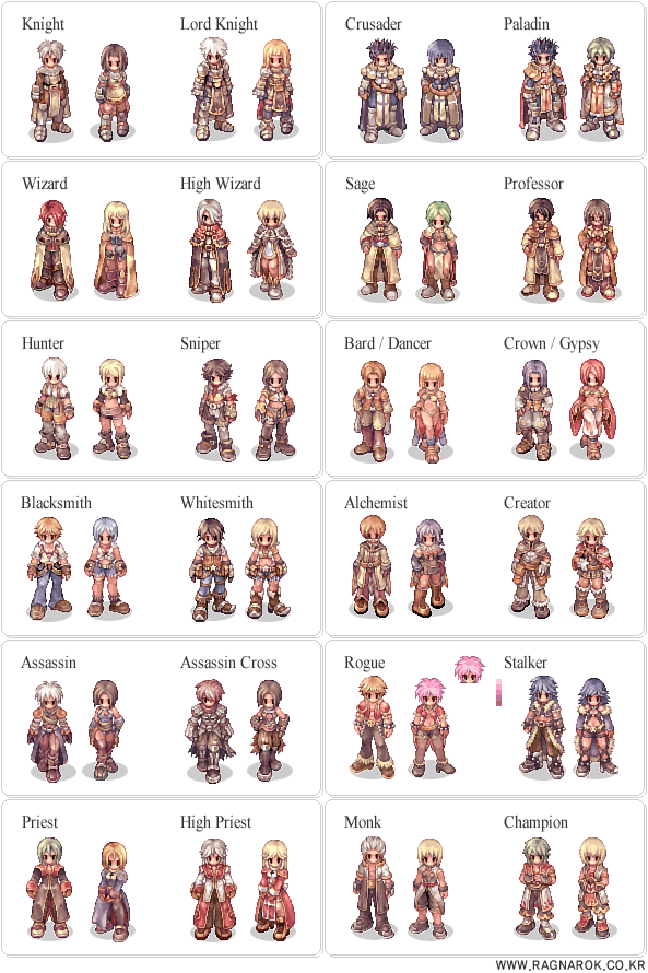 like hell.: ragnarok online job sprites