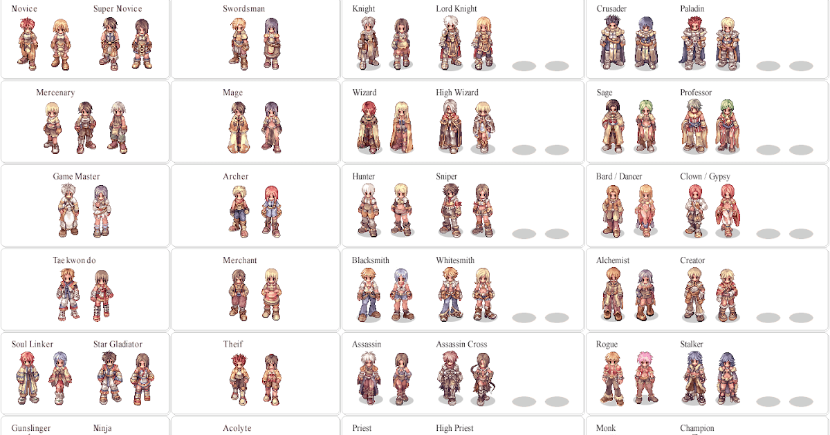 like hell.: Ragnarok Front Job Sprites