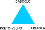 [triangulo+umbandista.jpg]