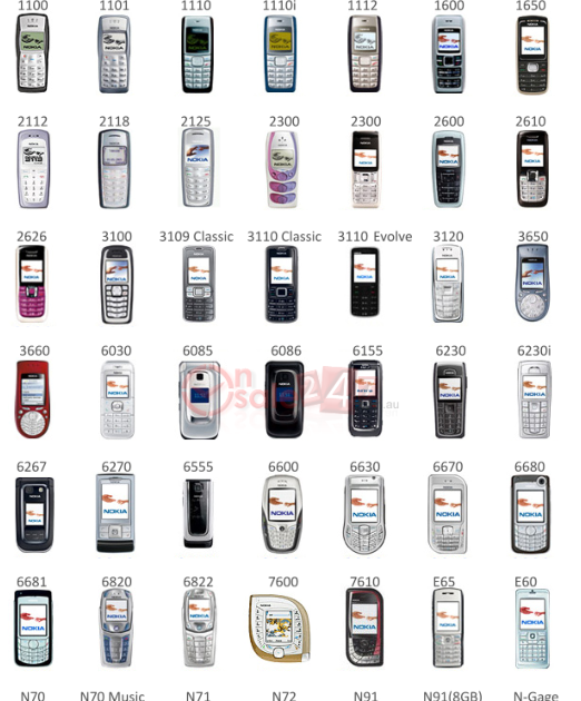линейка телефонов нокиа. нокиа 8800 мини. нокиа линейка телефонов 8800. линейка телефонов самсунг с 2000. линейка старых смартфонов нокиа.