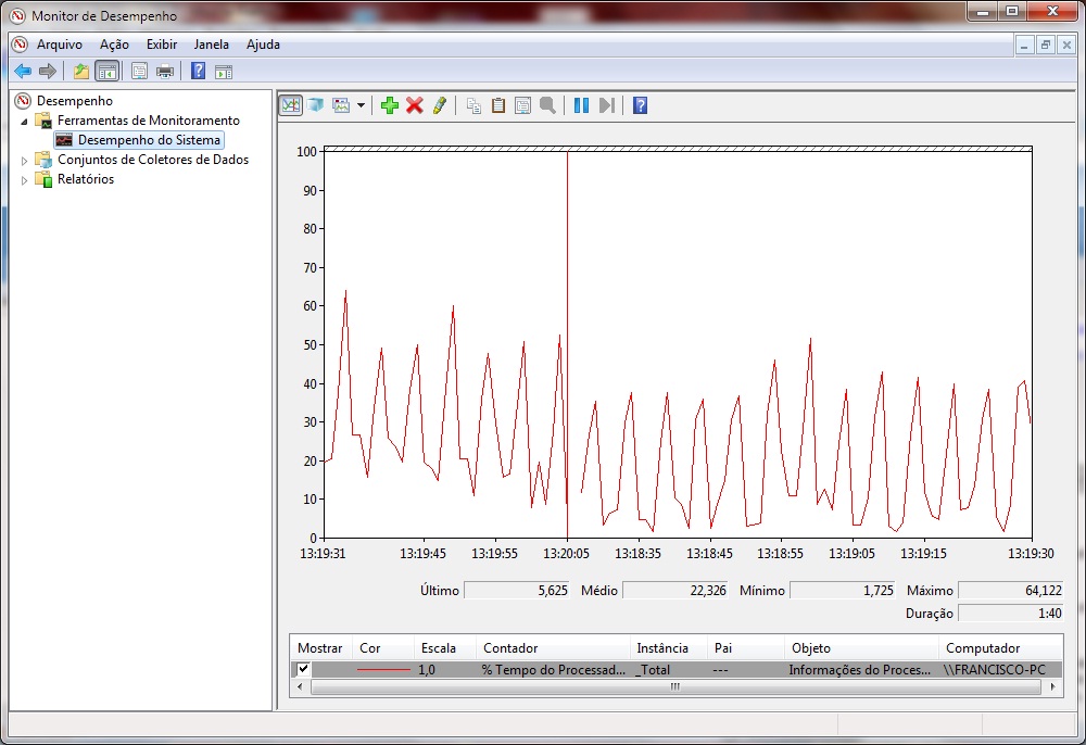 Secpol.msc Nao Abre W10 Secpol.msc Nao Abre W10