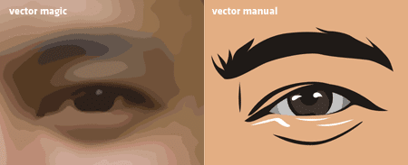 Vector magic VS manual vector
