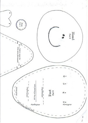 Moldes de angelitos ~ Solountip.com