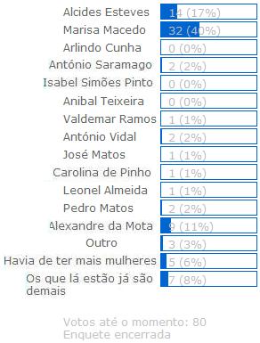 [Alcides-fermelanidades2.jpg]