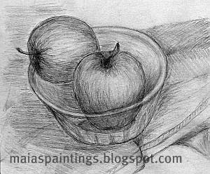 Apples in a bowl Apples in a bowl-pencil drawing