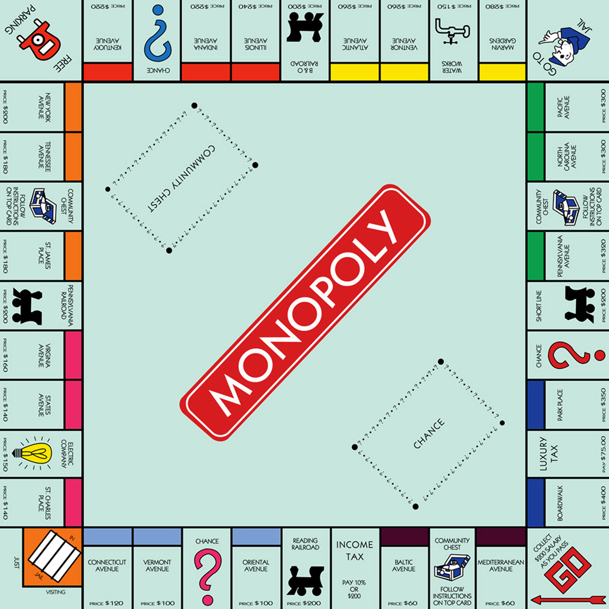 the board game monopoly was originally rejected