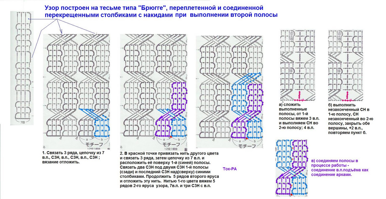 Косичка крючком схема для начинающих