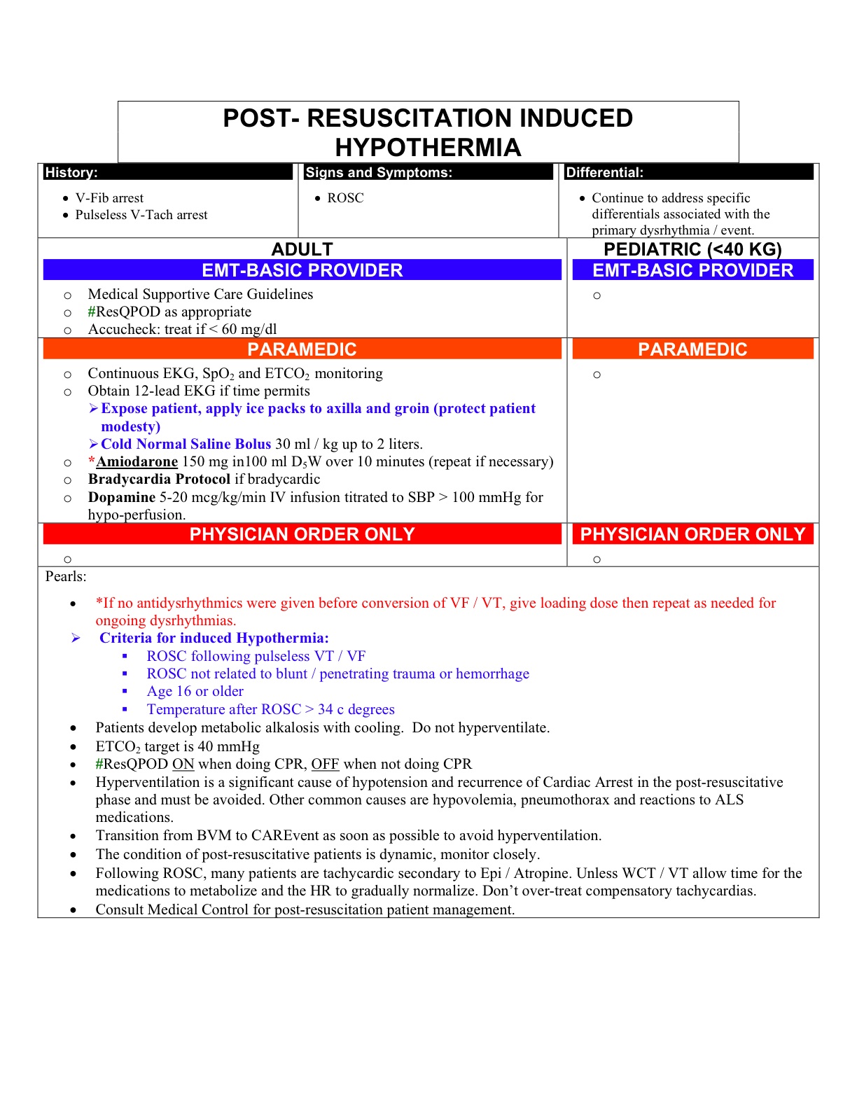 Hospital Induced Hyporthermia - Patient Care - EMT City