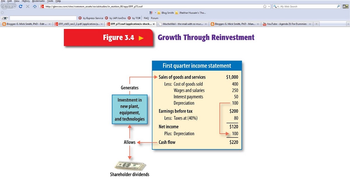 Http Www Shmoop Com Gullivers Travels Summary Html Http Www Shmoop Com Gullivers Travels Summary Html