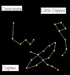 constellation examples constellations paint
