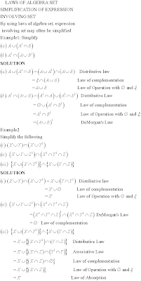 letsolvemaths: Set Theory (Laws of Algebra Set) Examples