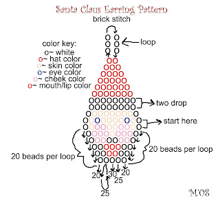 Beaded Christmas Wreath Earring Designs Patterns and Kits