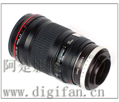 sony nex canon eos ef aperture lens adapter