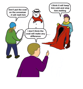 Snowman Examples My E-Learning Journey...: The use of images and podcasts as digital ...