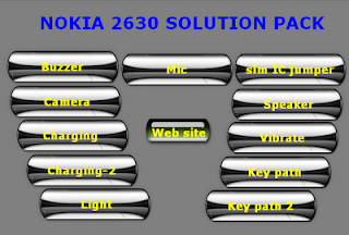 nokia+2630+solution.png