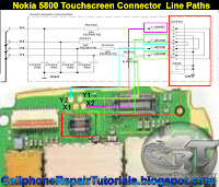 5800 touchscreen connector ways