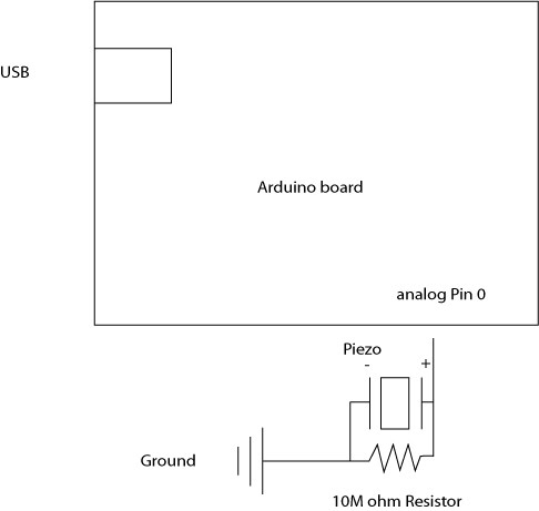 arduino piezo sensor code arduino piezo sensor code