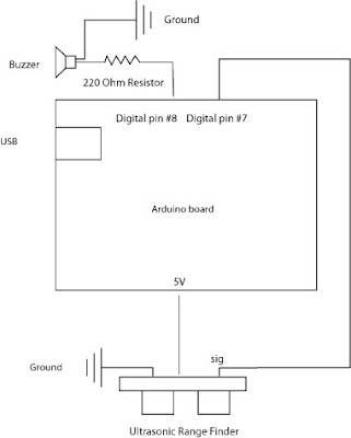 Art and technology research (arduino): Sensor 02 Ping Ultrasonic Range ...