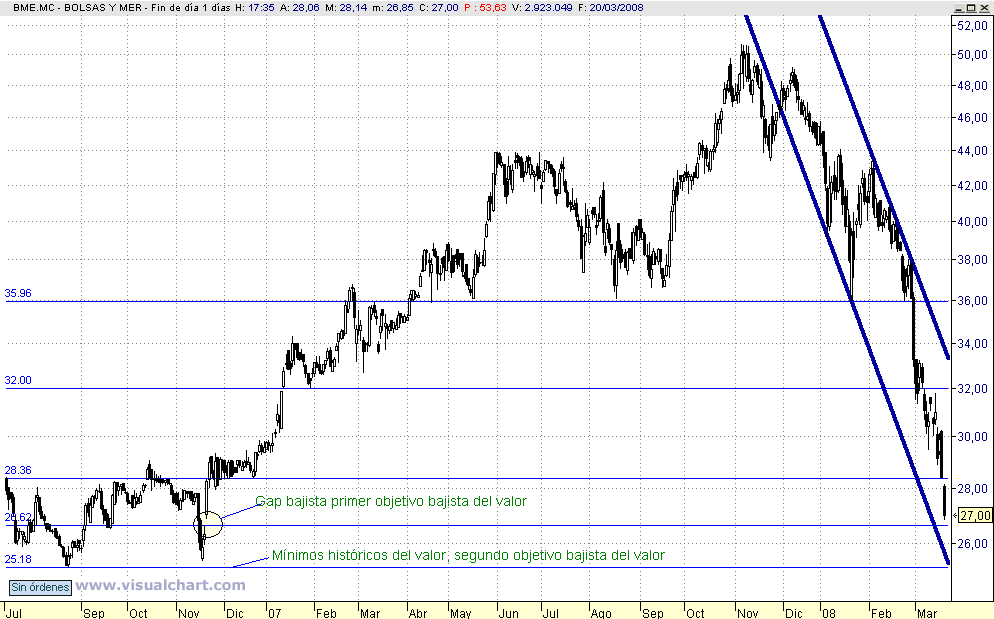 [BME(21-03-2008)_2.png]