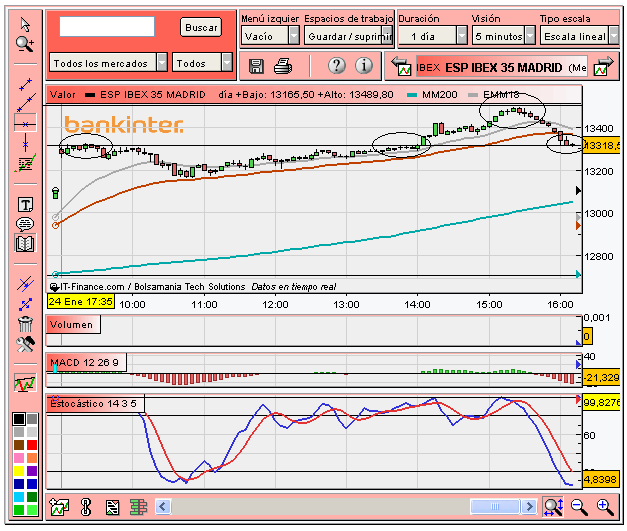 [Ibex(25-01-2008).PNG]