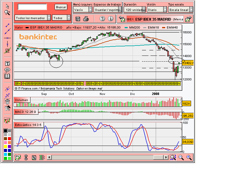 [Ibex(25-01-2008).PNG]