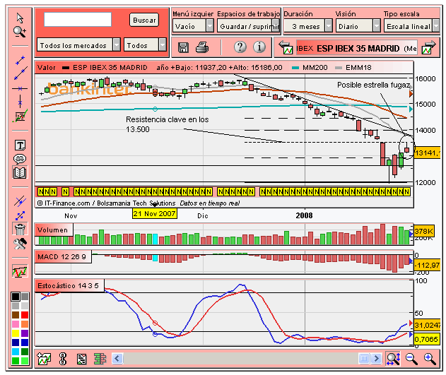 [Ibex(25-01-2008)_2.PNG]