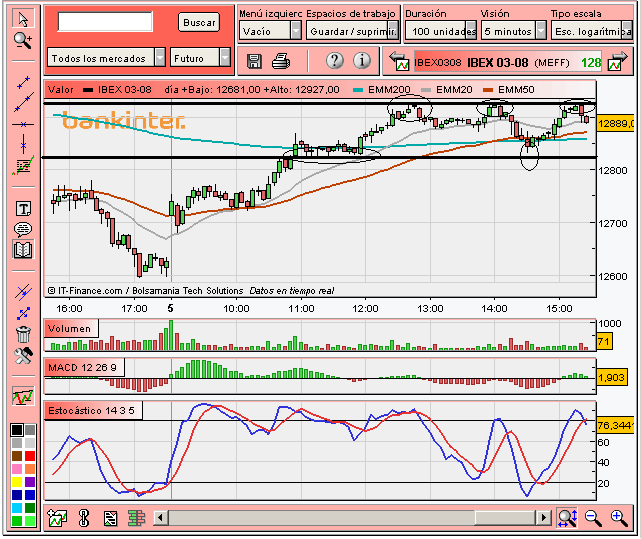 [Fibex(05-03-2008).PNG]