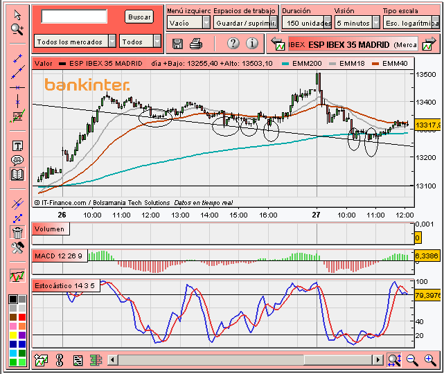[Ibex(27-02-2008).PNG]