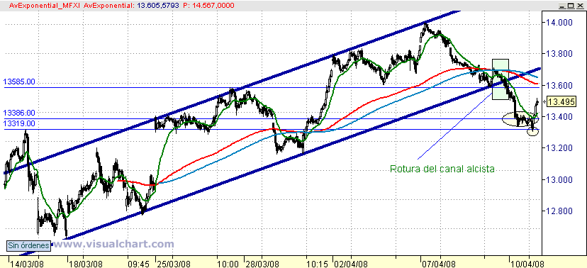 [FIbex(10-04-2008).png]