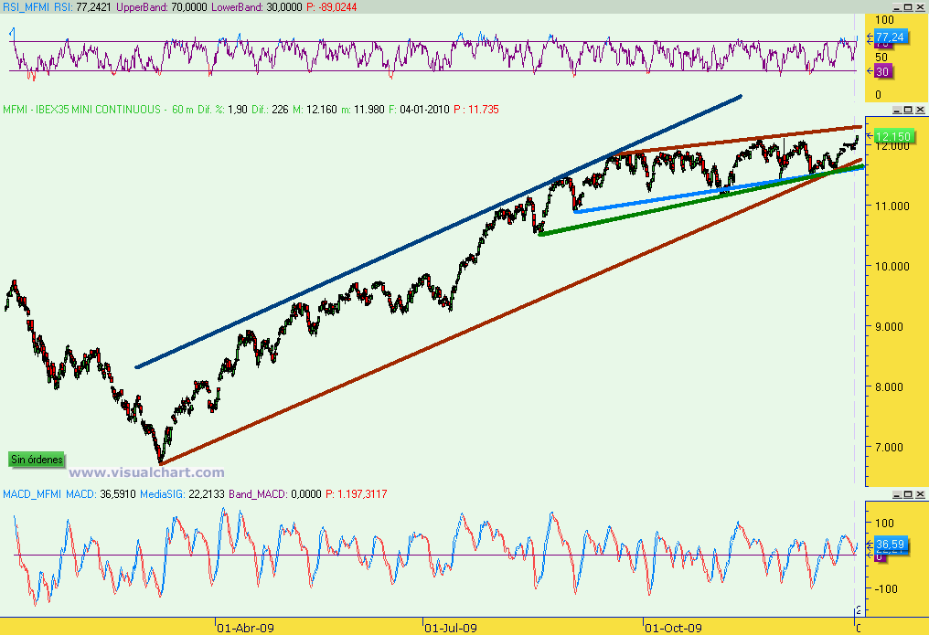 [mini+ibex(02-01-2010).png]