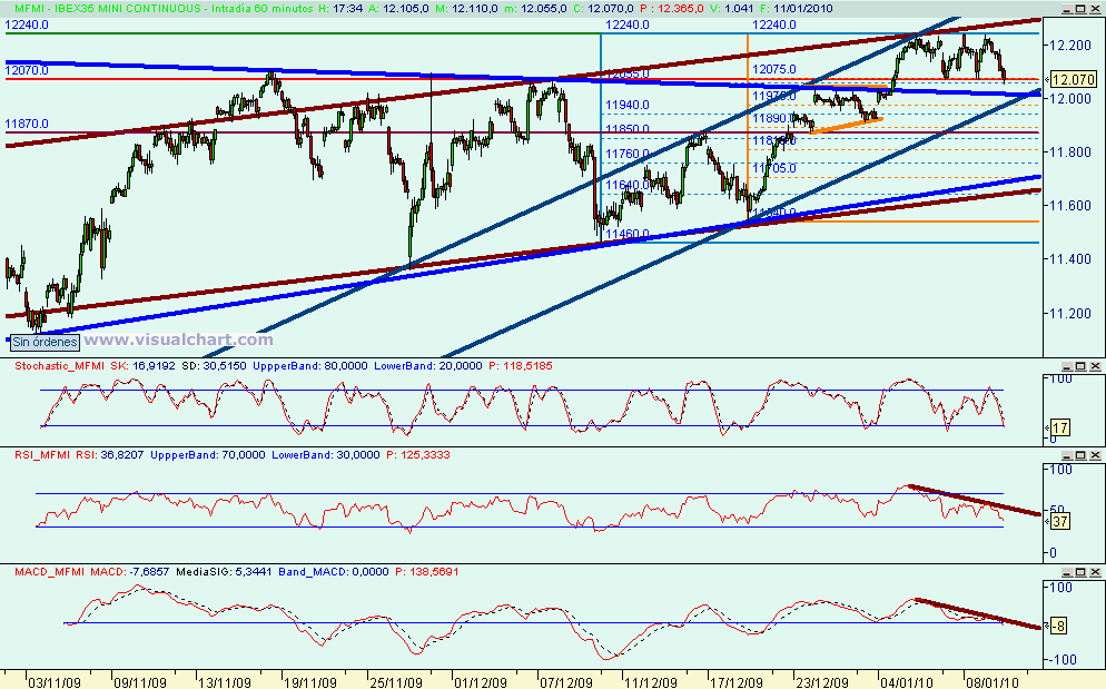 [mini+ibex(11-01-2010).png]