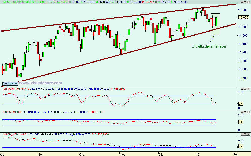 [mini+ibex(19-01-2010)_2.png]