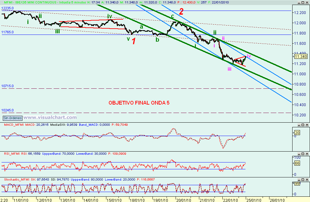 [mini+ibex(22-01-2010)_2.png]