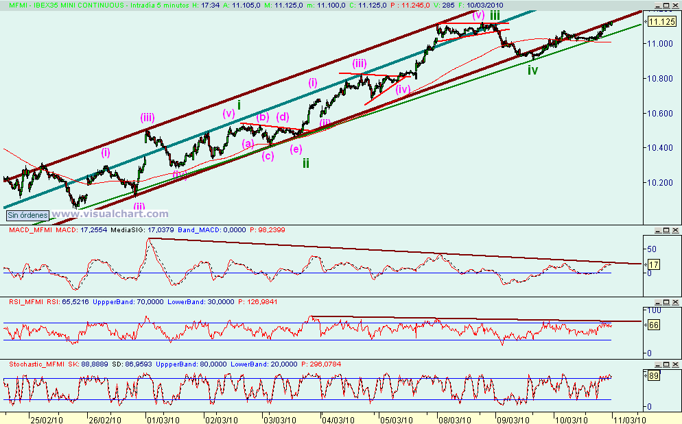 [mini+ibex(10-03-2010)_2.png]