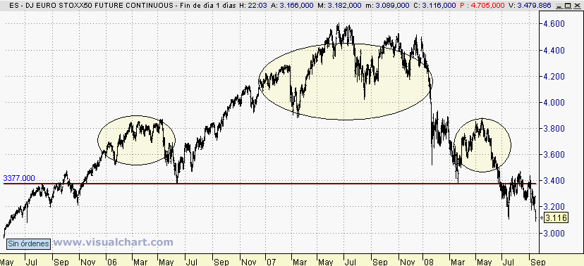 [Euro+Stoxx(HCH).png]