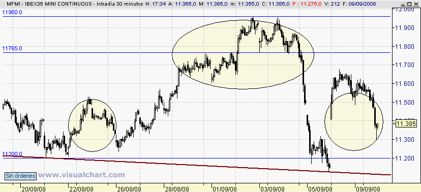 [Ibex(09-09-2008)_2.png]
