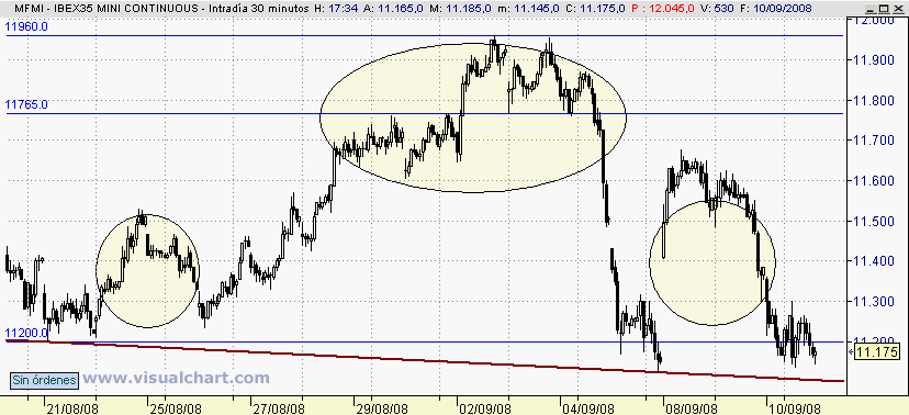 [Ibex(10-09-2008)_2.png]