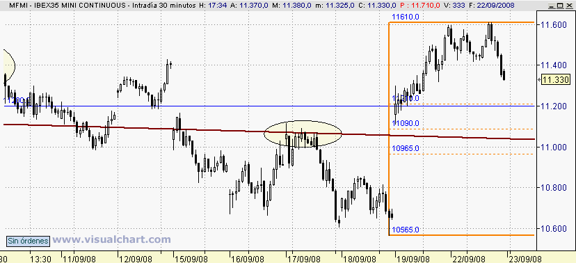 [Ibex(22-09-2008)_2.png]