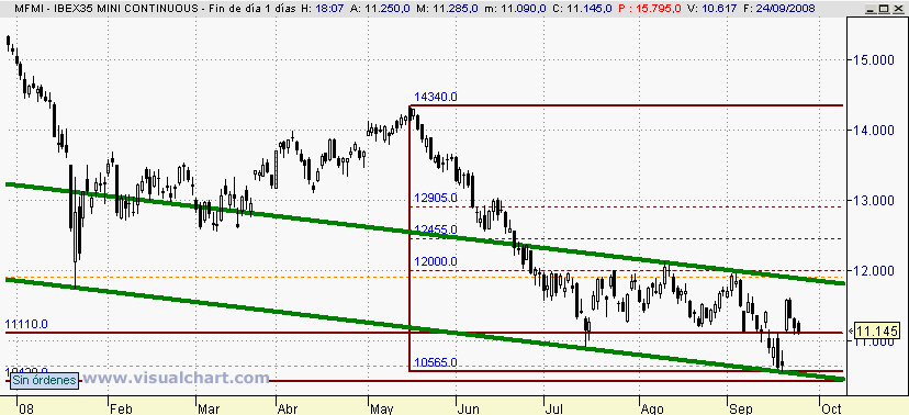[Ibex(24-09-2008).png]