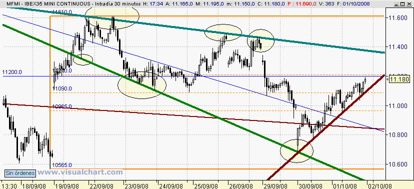 [Ibex(01-10-2008)_2.png]