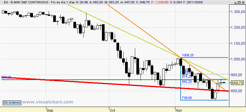 [Mini+sP(25-11-2008).png]