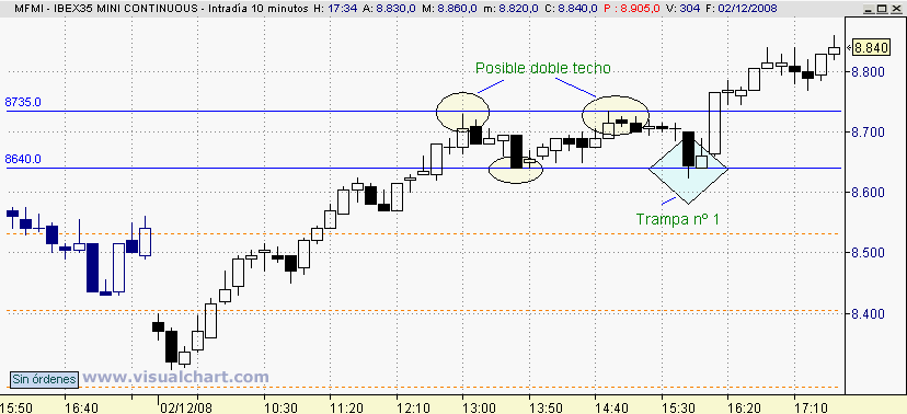 [Mini+Ibex(02-12-2008)_2.png]
