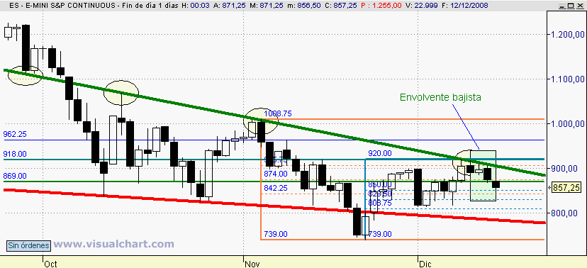 [mini+sp(11-12-2008).png]