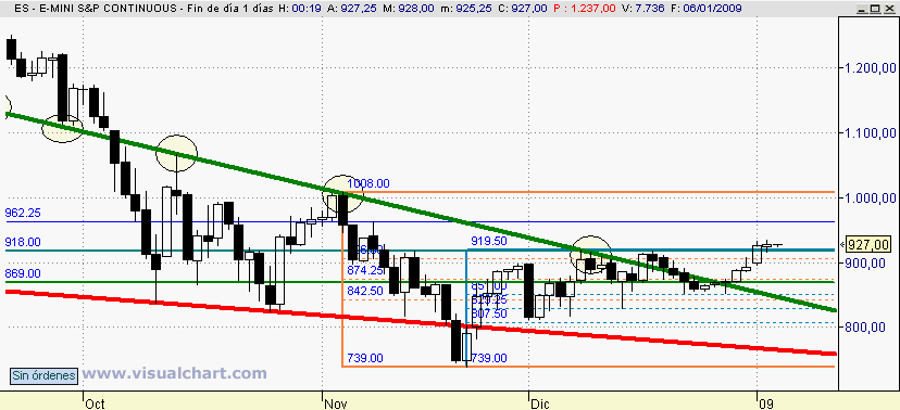 [Mini+sp(05-01-2009).png]