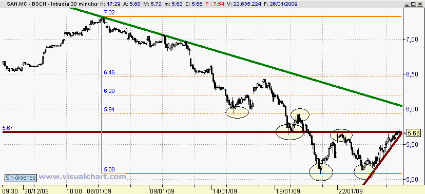 [san(26-01-2009).png]