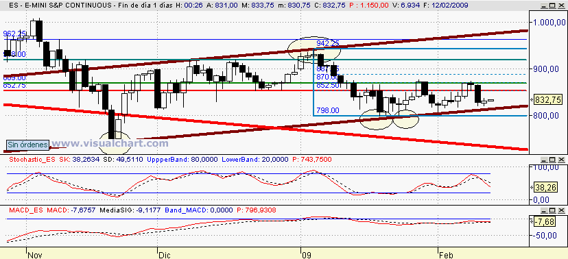 [mini+sp(11-02-2009).png]