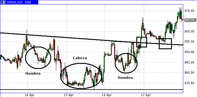 [SP+(18-04-2009).PNG]